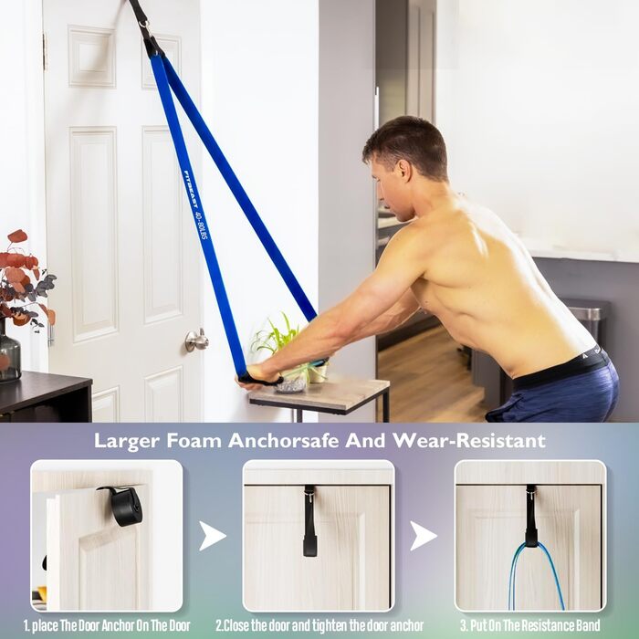 Набір еластичних стрічок FitBeast для фітнесу, силових тренувань, йоги та реабілітації (4 шт., 2.3-36 кг)