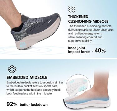 Чоловічі кросівки JACKSHIBO з широкою передньою частиною: для бігу, ходьби, занять спортом та тенісу. Подушка, товста підошва, без перепаду висоти, ширина 47 EU, сірий колір