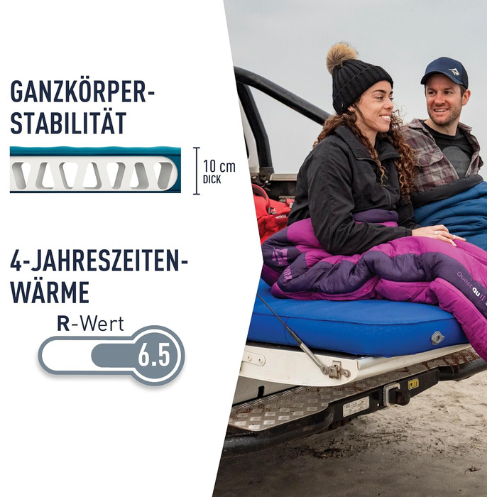 Каремат Sea to Summit Comfort Light Self Inflating (Large Wide) - самонадувний килимок для туризму, чорний