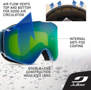 Унісекс лижна маска Julbo Alpha, темно-синя, універсальний розмір