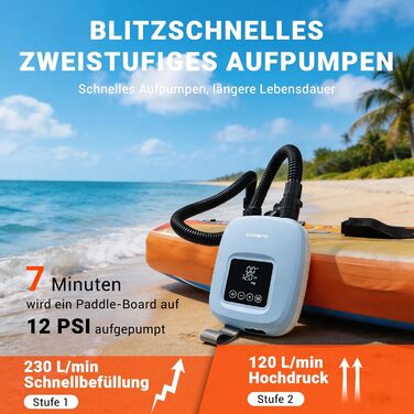 CooSpo Електричний насос для SUP дошки та каяка 20 PSI з акумулятором, блакитний