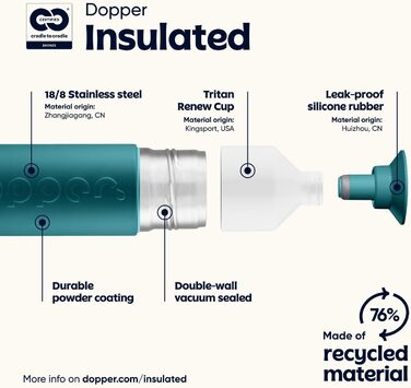 Термос-фляга Dopper Insulated 580 мл Green Lagoon – подвійні стінки, з нержавіючої сталі, герметична, зберігає 24 год холод, 9 годин тепло – термочашка для води, чаю, кави