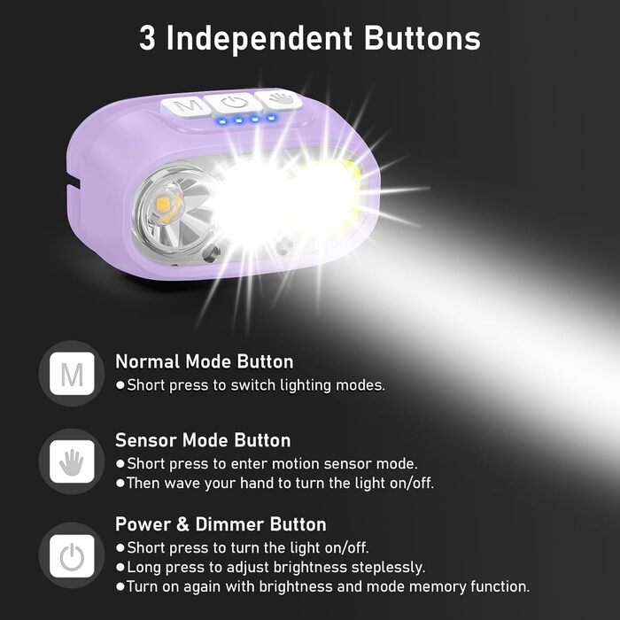 Кепка-ліхтар Blukar LED з 2 режимами кольору, перезарядна, 2000L, регульована яскравість, червоне світло, датчик, 12 режимів, водонепроникна, 30+ годин роботи для надзвичайних ситуацій/кемпінгу/бігу (світло-фіолетовий)