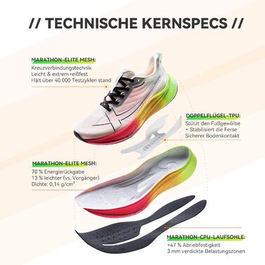 XTEP Professionelle бігові кросівки для чоловіків, 2000 км, висока амортизація, для тренувань та змагань, спортивне взуття, ідеально для тривалих пробіжок (від 10 км), розмір 40 EU, білий, неоновий лайм, зелений