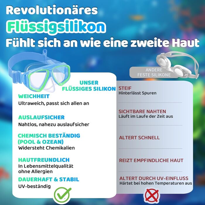 Дитячі окуляри для плавання Vvinca з захистом носа та текстильним ремінцем, ударостійкі, проти запотівання та водонепроникні, для дітей 3–14 років (03-Blue Green)