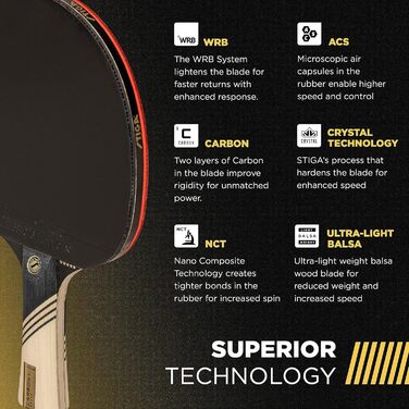 Ракетка для настільного тенісу STIGA Carbon+ (7 шарів, карбон, червона) - професійна для турнірів