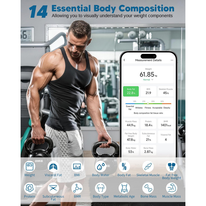 Ваги для тіла Arboleaf з USB зарядкою: аналіз жиру, м'язів, BMI та 14 показників. Цифрові ваги до 180 кг з LED-дисплеєм