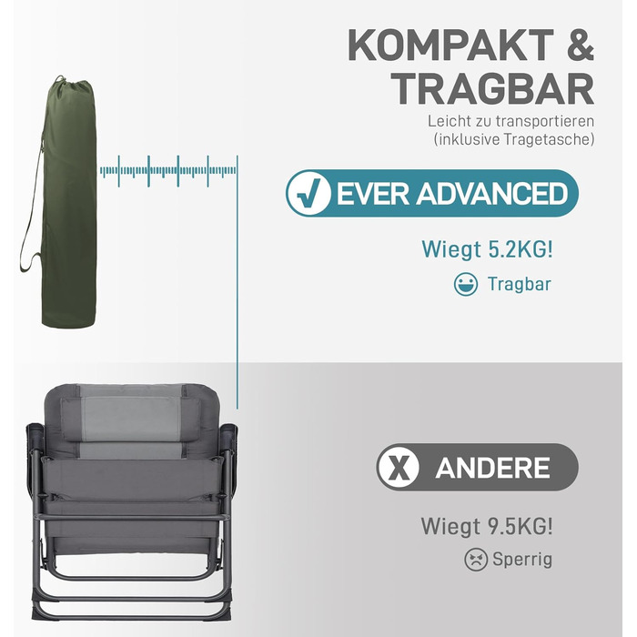 Крісло для кемпінгу EVER ADVANCED складне, регульоване спинка, 160 кг, з кишенею та тримачем для напоїв, для риболовлі, кемпінгу, саду, балкону (1 шт, зелений)