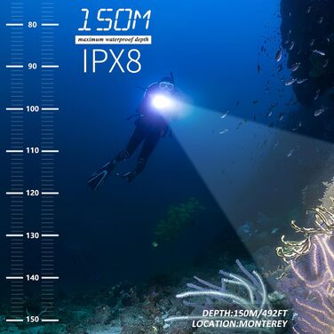 Ліхтар для дайвінгу Genwiss GN-T46: 1000 люмен, водонепроникний (80м), акумуляторний, для дайвінгу та підводного плавання