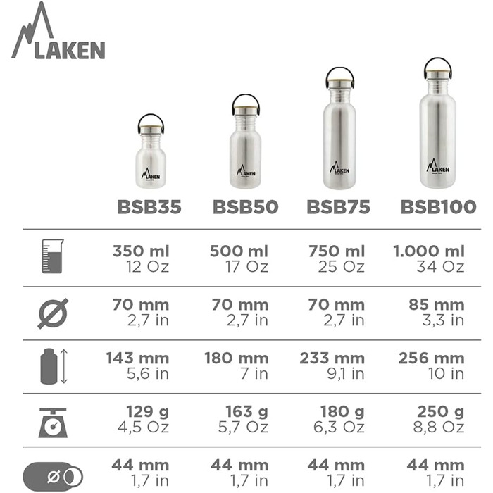 Laken Basic пляшка для води з нержавіючої сталі 1 л, чорна, широка горловина, кришка з бамбука, BPA Free