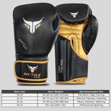 Боксерські рукавички Mytra Fusion 10oz/12oz/14oz/16oz для боксу, MMA, спарингу, муай тай, кікбоксингу - Чорно-золоті