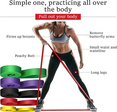 Набір еластичних стрічок для фітнесу Suuwwn: 5 рівнів опору, йога, пілатес, реабілітація, силові тренування для чоловіків та жінок