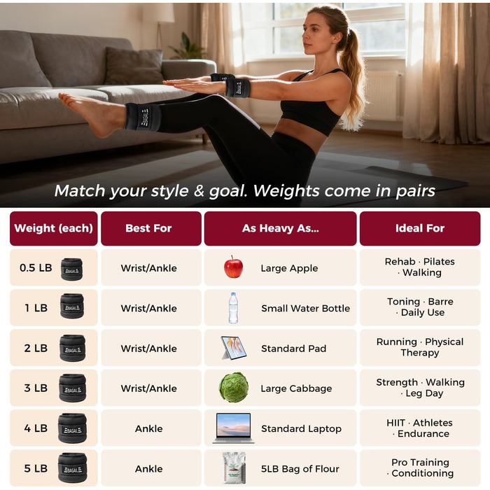 Ваги для зап'ясть та щиколоток BAGAIL унісекс 0.23-2.27 кг, чорні (0.91 кг/2 шт) для фітнесу, бігу, реабілітації