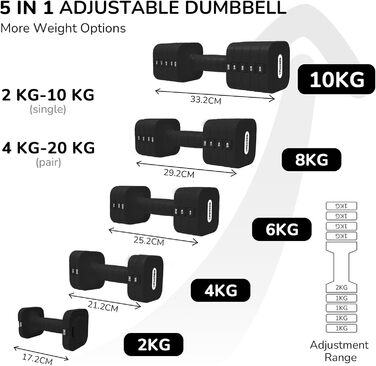 Набір гантелей 20 кг, регульовані, 5-в-1, для фітнесу, дому, силових тренувань (2/4/6/8/10 кг), чорний