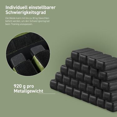 Вага для тренувань MSports Premium, регульована 5-30 кг, жилет для бігу/фітнесу, чорний Military Green