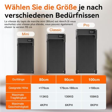Walking Pad Raceable: Міні-біговий доріжки для дому з керуванням через APP, максимальне навантаження 136/159 кг, чорний, 80 см