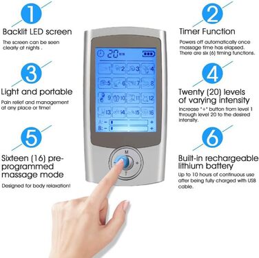 Пристрій TENS для зняття болю: EMS масажер з 2 каналами та 16 програмами для спини, шиї та плечей
