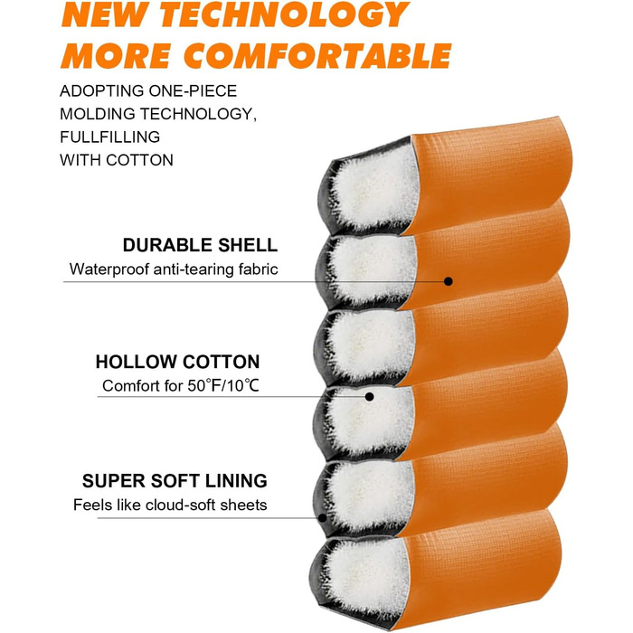 Спальні мішки для дорослих та дітей – для холодної та теплої погоди. Водонепроникний, легкий спальний мішок для кемпінгу, походів та трекінгу (з компресійним мішком). Підходить для 3-4 сезонів, 10-20°C, 1.5KG – Чорний та Оранжевий