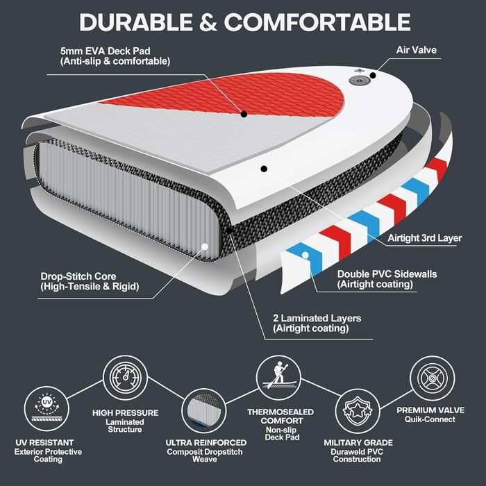 Надувне SUP-борд Panana з аксесуарами: комплект для веслування стоячи, регульове весло, протиковзне покриття (325x81x15см, білий)