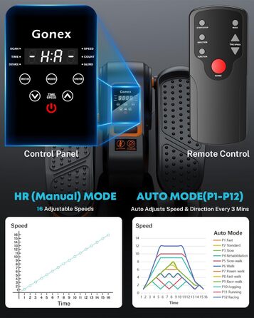 Еліптичний тренажер Gonex під стіл для літніх людей, електричний, з пультом керування, 16 рівнів швидкості, ручний та автоматичний режими (Помаранчевий)