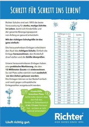 Чоботи Richter Venture 39 EU, колір Ash - чоловічі зимові черевики