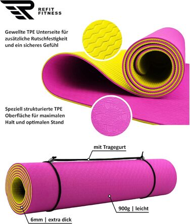 Килимок для йоги REFIT FITNESS Perfect-Fit 190 x 60 x 0,6 см з нековзким покриттям GeckoGrip & Sensi-Plus TPE + ремінь для перенесення. Безпечний, екологічний, для фітнесу та гімнастики. Доступні кольори: рожевий, жовтий