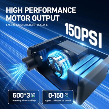 Електричний велосипедний насос CYCLAMI A2MAX Mini з автоматичним вимірюванням тиску до 150 PSI, акумулятор USB-C, для ніпелів Presta і Schrader