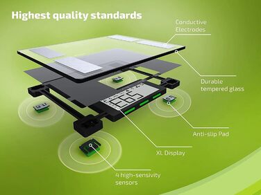 Смарт-вага Soehnle Shape Sense Connect 50 з Bluetooth, аналізатор складу тіла BIA, чорна, велике LCD, підключення до додатку