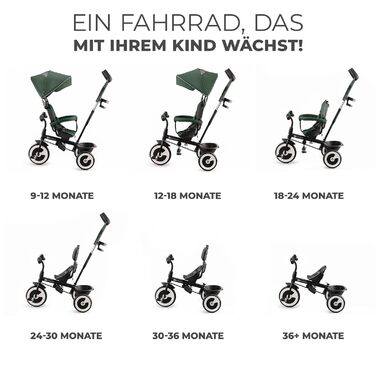Триколісний велосипед Kinderkraft ASTON для дітей від 9 місяців до 25 кг з батьківською ручкою, поворотним сидінням, сонцезахисним козирком, тримачем для напоїв та кошиком (зелений)