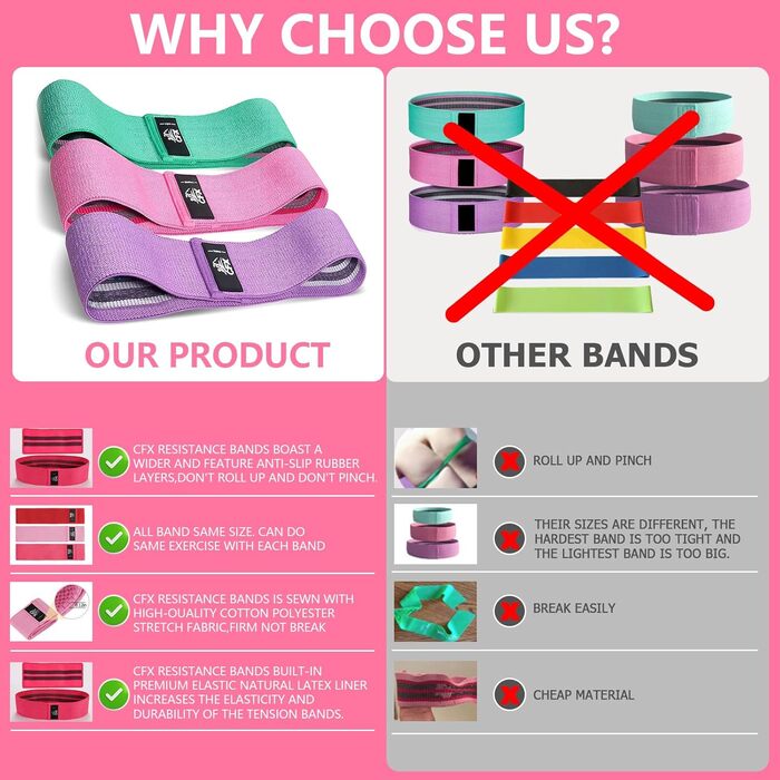 Гумові стрічки для фітнесу CFX Resistance Hip Bands: набір для йоги та силових тренувань, 3 рівні опору, зелений, рожевий, фіолетовий