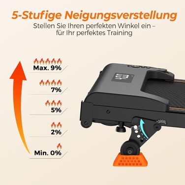 Бігова доріжка Lichico Walking Pad з регульованим нахилом 0-9%, розумним керуванням через додаток та дистанційним пультом, максимальне навантаження 130 кг, для дому