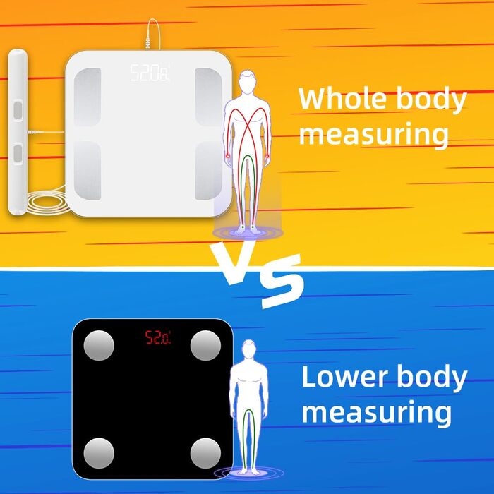 Fitdays Розумна вага для аналізу тіла - 8 електродів, точна цифрова вага BMI з Bluetooth, 20+ показників, синхронізація для 6 користувачів (FG2001B-A-біла)