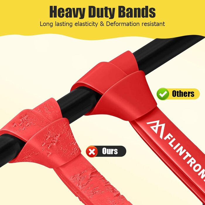 Набір еластичних стрічок Flintronic для фітнесу та йоги, 150LBS, 12 шт.