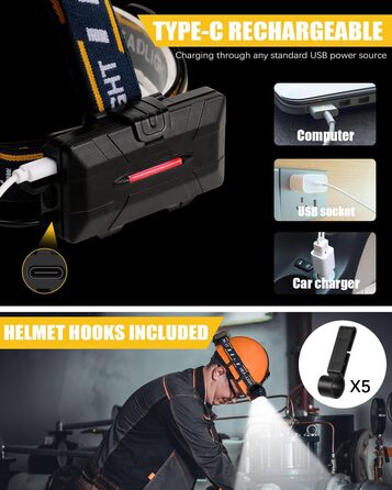 Налобний ліхтар Superheller 18000 Lumen з 8 LED, 8 режимів, червоним сигналом, USB, водонепроникний, для роботи, відпочинку, кемпінгу, риболовлі