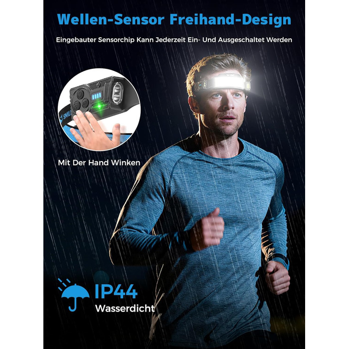 Налобний ліхтар Smiling Shark TS-6 LED, акумуляторний, 2400mAh, з регульованим світлом, 6 світлових режимів, сенсор руху, для кемпінгу, бігу, туризму