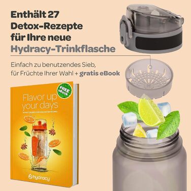 Пляшка для води Hydracy з фруктовим вставкою, 1 л, BPA-free, з часовою розміткою, герметична спортивна пляшка без конденсату для спорту та активного відпочинку
