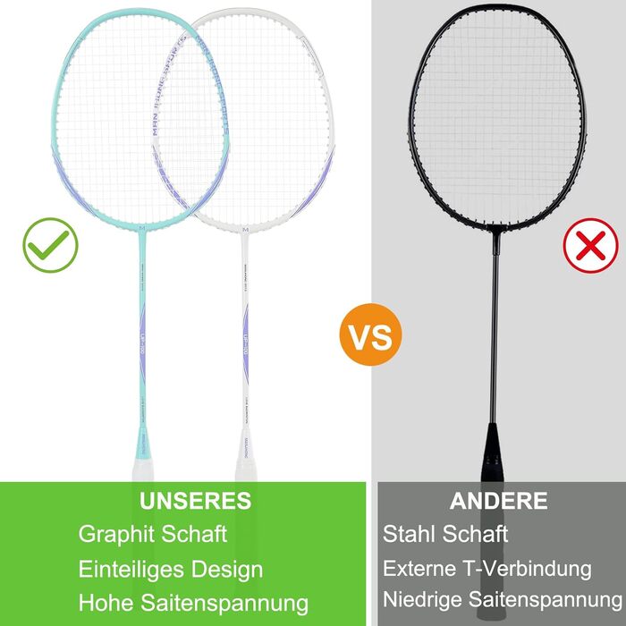 Набір для бадмінтона з 2 графітовими ракетками - зносостійкий дизайн - комплект для дорослих, включає воланчики, обмотки для ручок та сумку для ракеток