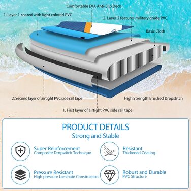 Надувна SUP-дошка ALLPICK Premium, 180 кг, з камеротримачем, веслом і аксесуарами, для початківців і досвідчених, синя для океану