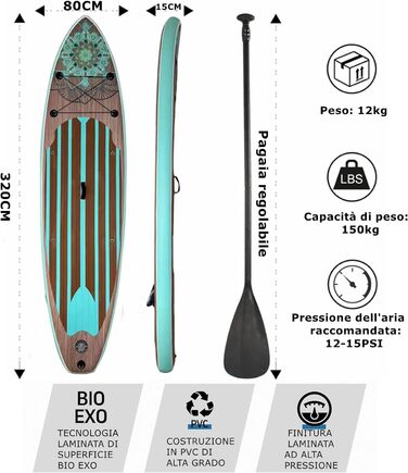 Надувна SUP-дошка MEKETUM 320x80x15 см, до 150 кг, комплект з веслом, насосом та аксесуарами для початківців і дітей, стійка для йоги, риболовлі, моря, літнього відпочинку, легка, стиль Мінтове дерево