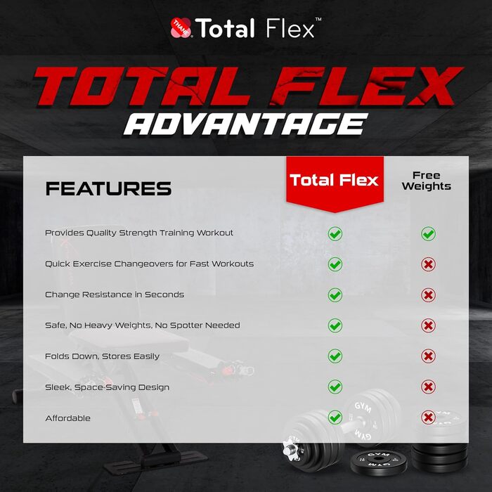 Складана лава для тренажерів TOTAL FLEX L - лава для жиму, фітнес, домашній спортзал