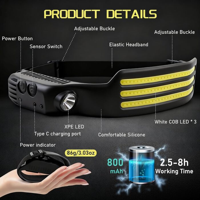 Налобний ліхтар LED, перезарядна, супер яскравий, 230° широкий кут огляду, 3 кольори LED, водонепроникний IPX4, для кемпінгу, риболовлі, бігу