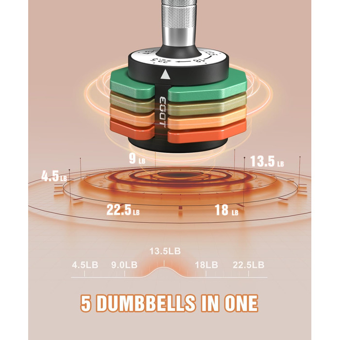 Регульовані гантелі, набір 2 шт., 5.7-25 кг, 5-в-1, набір гантелей з неслизьким грифом та кольоровими дисками для дому, спортзалу, вантажна система 10.2 кг за пару
