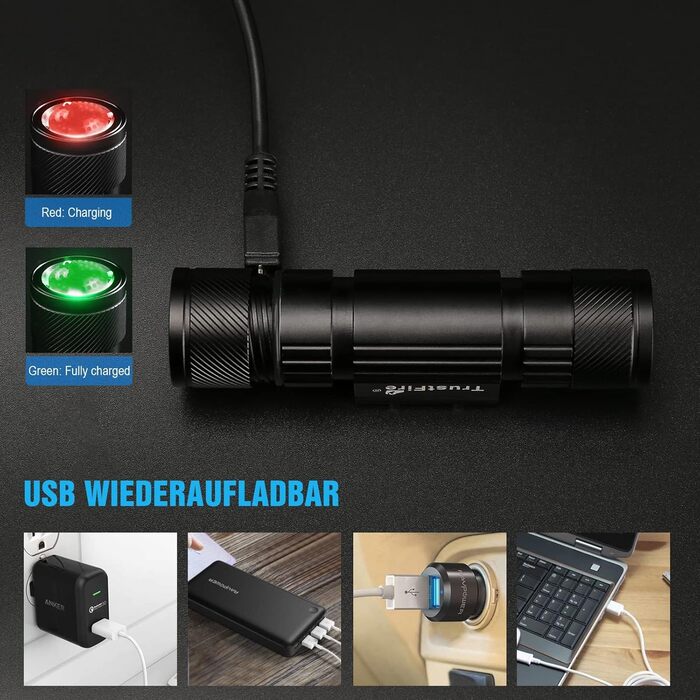 Ліхтар на голову TrustFire H5R: LED, перезаряджається, 600 люмен, водонепроникний, 5 режимів, для бігу та туризму