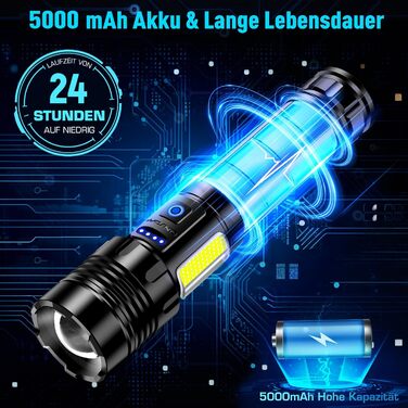 Ліхтар налобний LED Glarylight 500000 люмен, перезарядний USB з 9 режимами, COB, Zoom, вологостійкий, для кемпінгу та активного відпочинку