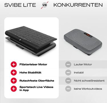 Віброплатформа Sportstech sVibe Lite чорна: для дому, до 120 кг, схуднення, спалювання жиру, м'язовий набір, тренування всього тіла, 99 рівнів інтенсивності, німецька якість