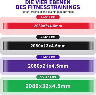 Набір еластичних стрічок для фітнесу та реабілітації (11 шт.) з дверним кріпленням та ручками