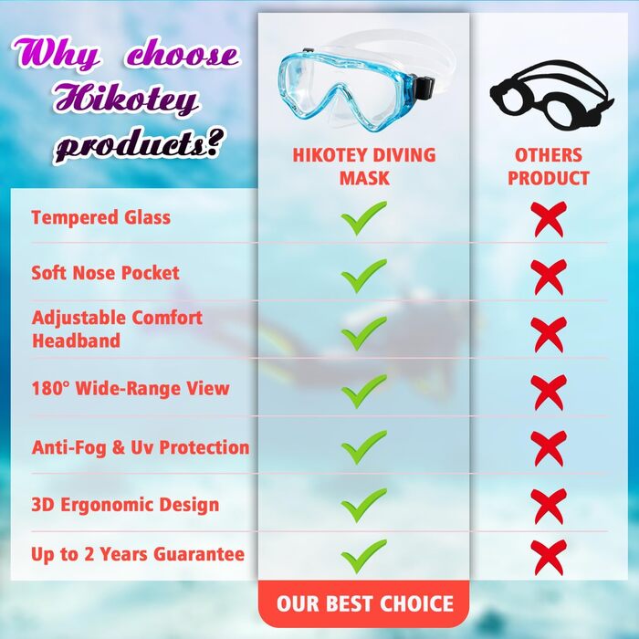 Набір для снорклінгу для дітей HIKOTEY, сухий снорклінг, маска для плавання з антизапотіваючим покриттям, водонепроникні вушні затички, блакитний (B1-Blau 2)