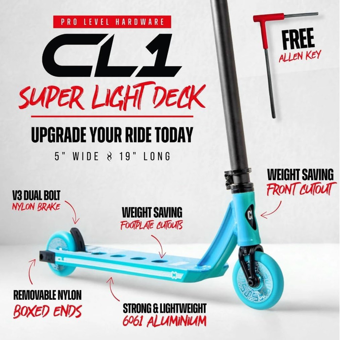 Трюковий самокат CORE Stunt Scooter 110mm, ABEC 9, для початківців та профі, 78-96 см, + стікер Fantic26 (Park CL1, бірюзовий)