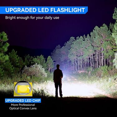 Потужний LED ліхтарик GEARLITE на батарейках, 2000 Люмен, 5 режимів роботи, зум, водонепроникний IP65 для кемпінгу, походів та надзвичайних ситуацій, синій (набір 2 шт.)