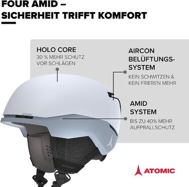 Гірськолижний шолом ATOMIC FOUR AMID, світло-сірий, вентиляція, 360° фіт, M (55-59 см), максимальна безпека для лиж та сноуборду
